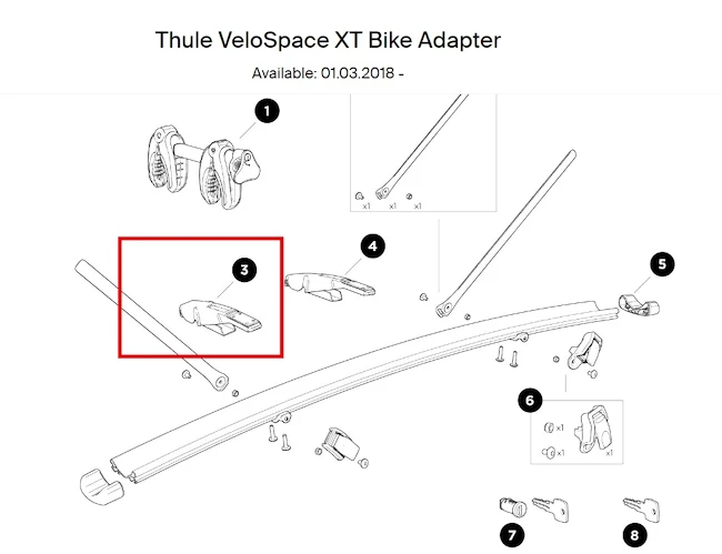 Adaptér Thule  Console Bike Adapter