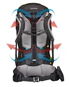 Batoh Thule  Guidepost 65L M Obsidian