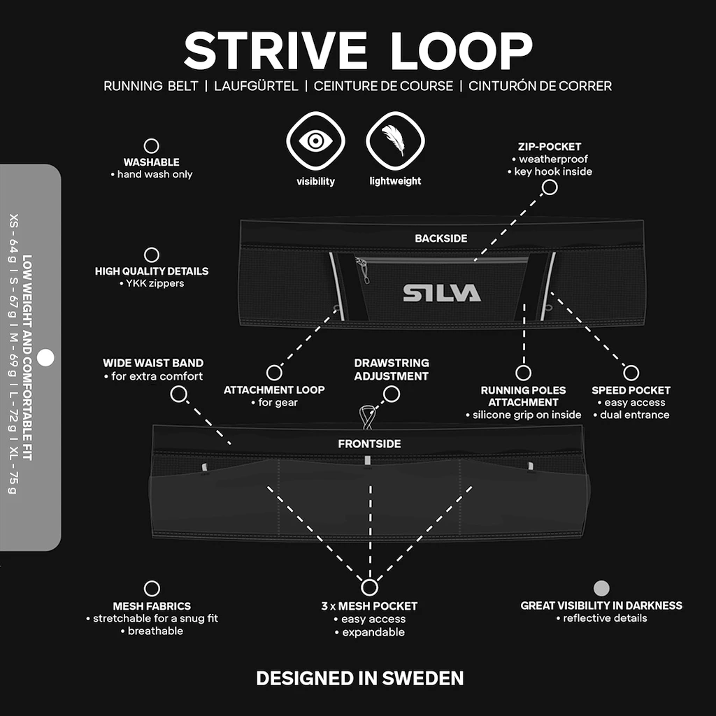 Běžecký opasek Silva Strive Loop Black