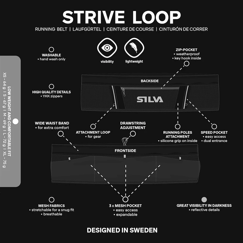 Běžecký opasek Silva Strive Loop Black