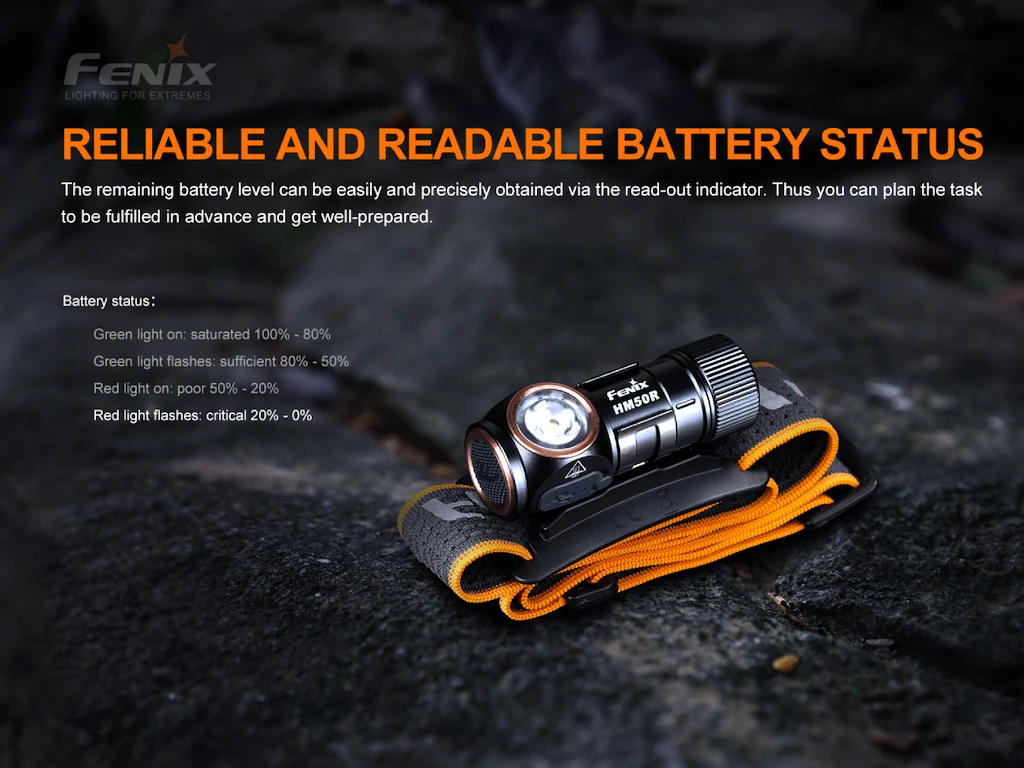 Čelovka Fenix  HM50R V2.0