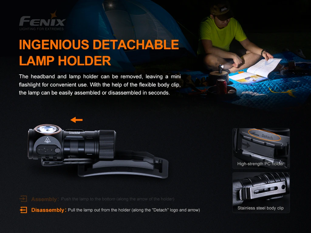 Čelovka Fenix  HM50R V2.0