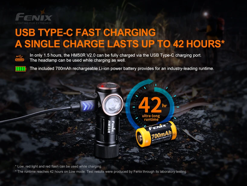Čelovka Fenix  HM50R V2.0
