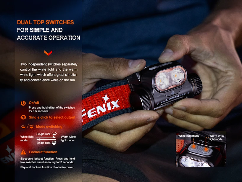 Čelovka Fenix  HM65R-T V2.0