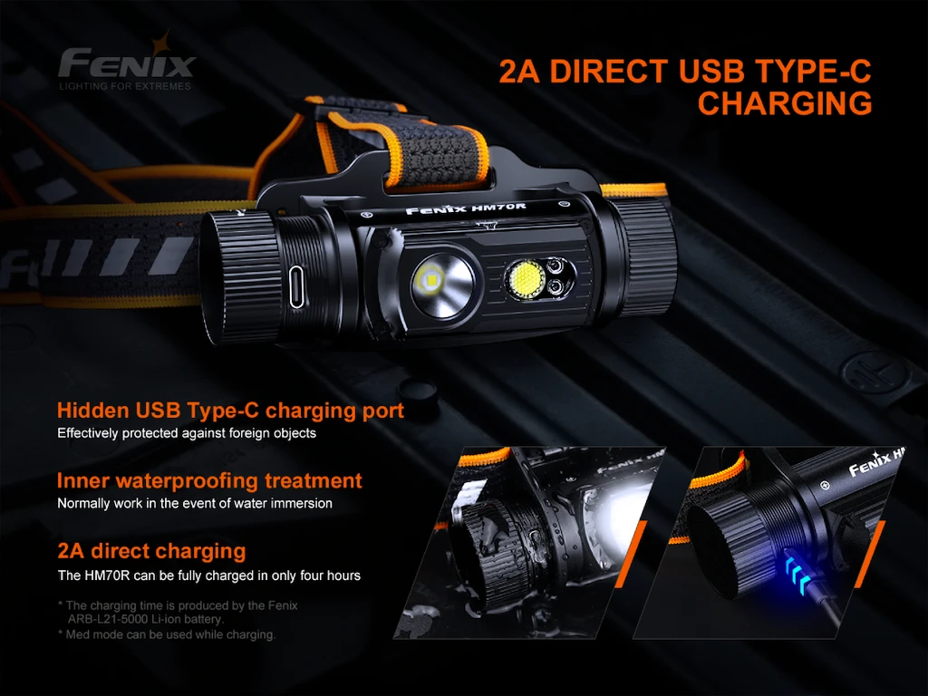 Čelovka Fenix  HM70R