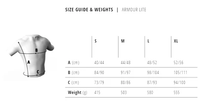Chránič zad Bluegrass  Armour Lite D3O