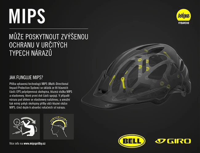Cyklistická helma BELL Super 3R MIPS matná černá