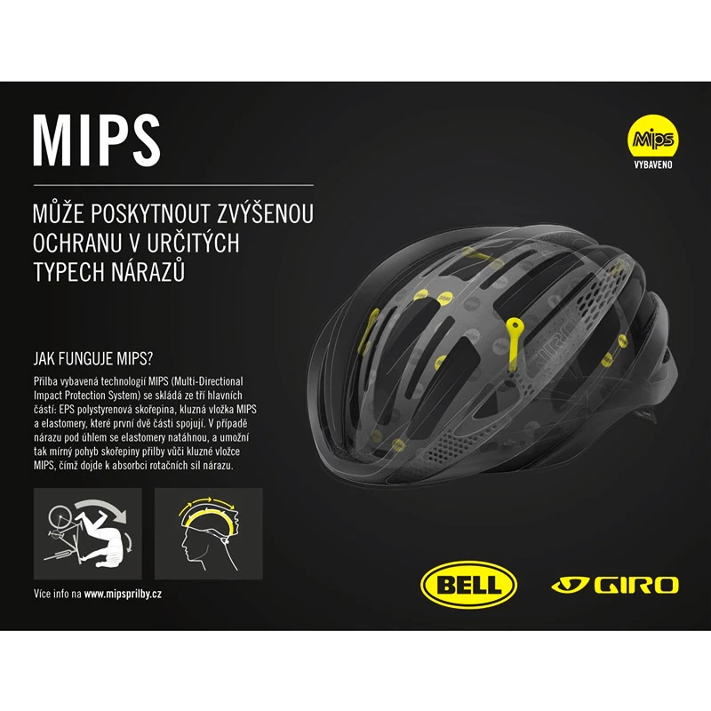 Cyklistická helma BELL Zephyr MIPS modrá/bílá