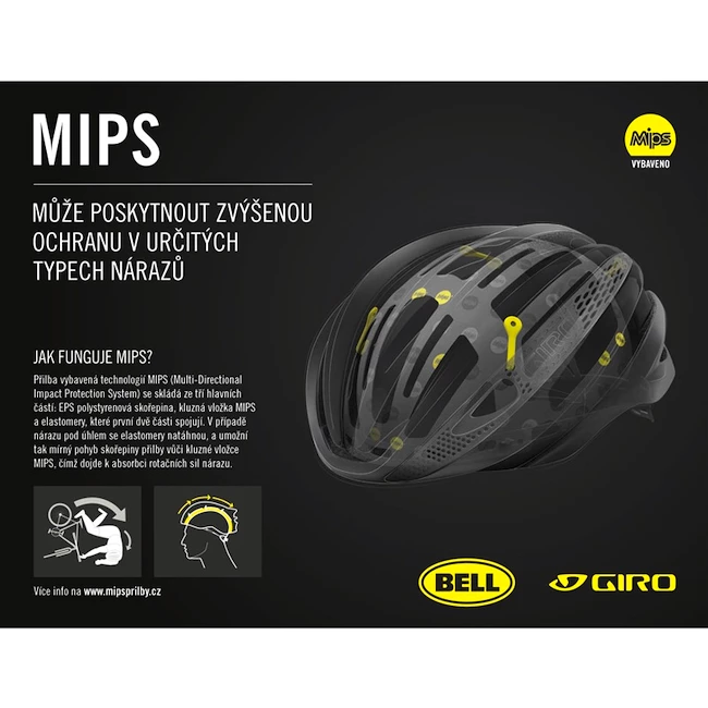 Cyklistická helma BELL Zephyr MIPS modrá/bílá