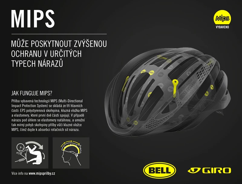 Cyklistická helma Giro  Agilis MIPS mat black