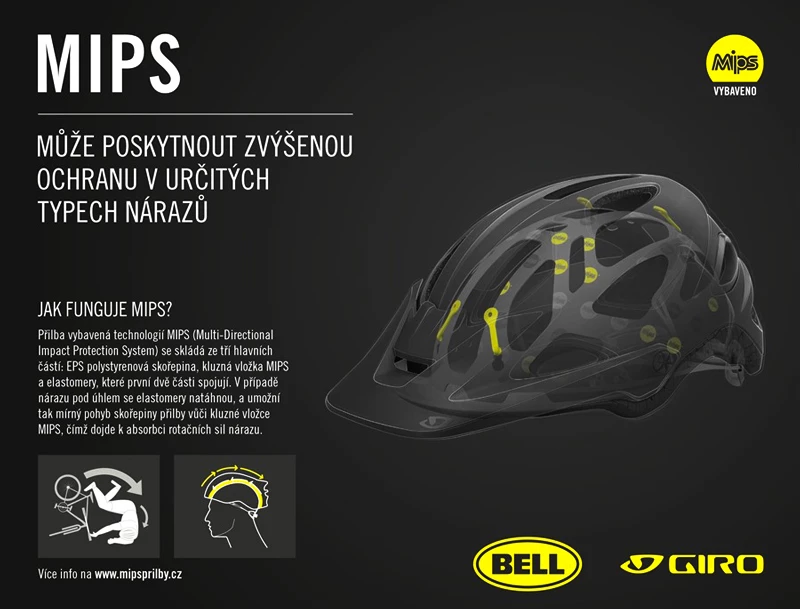 Cyklistická helma Giro  Artex MIPS mat white/black