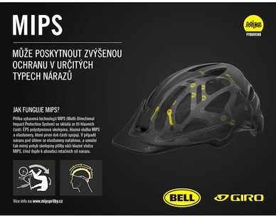 Cyklistická helma GIRO Chronicle MIPS matná světle modrá