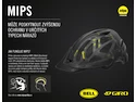 Cyklistická helma GIRO Revel MIPS černá/charcoal