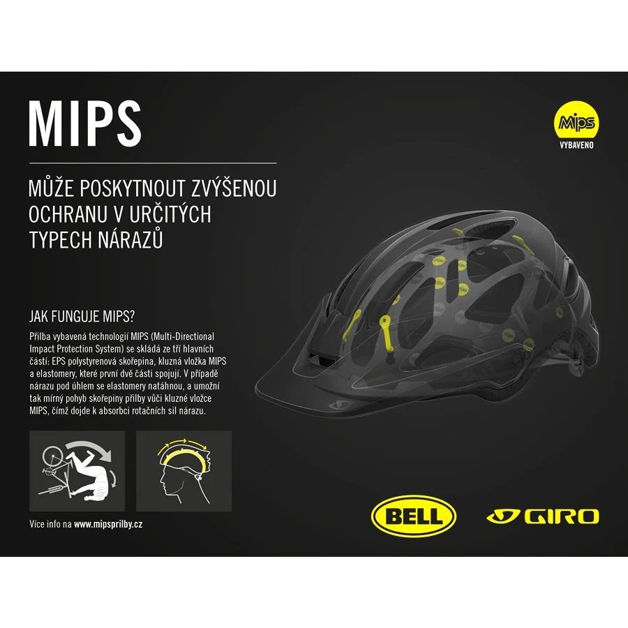 Cyklistická helma Giro  Source MIPS