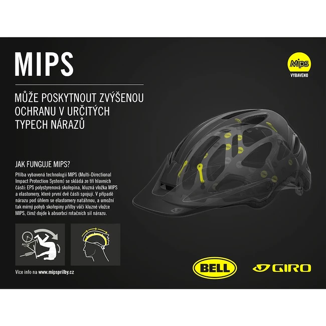 Cyklistická helma Giro  Source MIPS