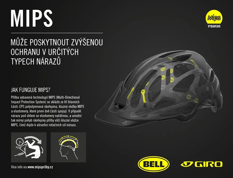 Dámská cyklistická helma GIRO Verce MIPS matná černo-fialová