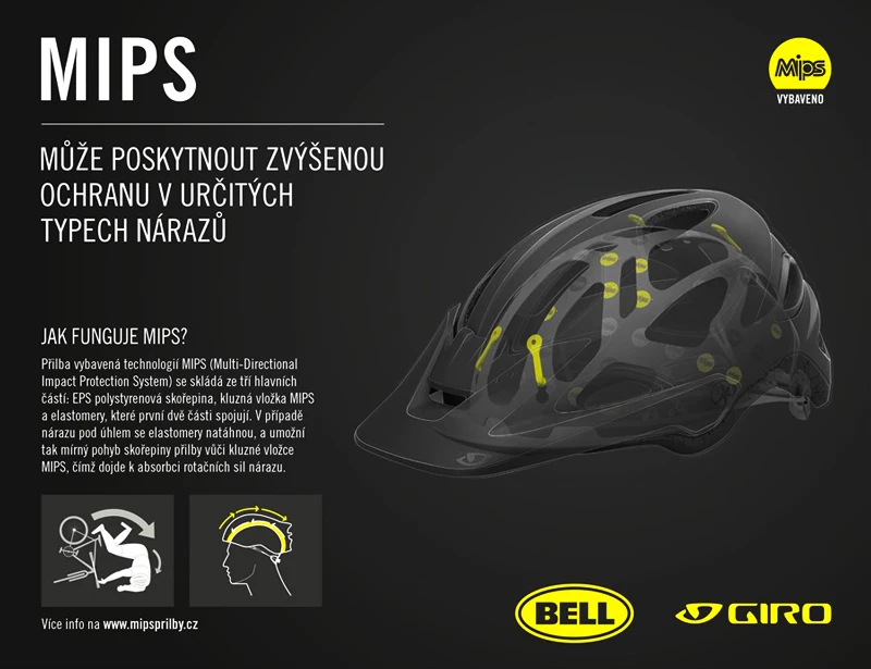 Dětská cyklistická helma GIRO Hale MIPS matná limetková