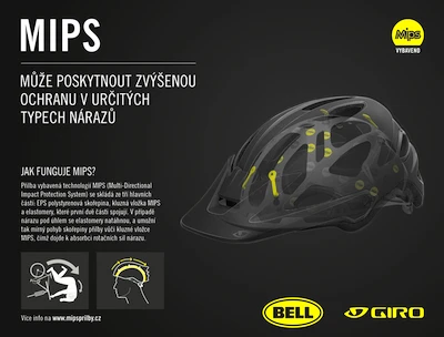 Dětská cyklistická helma GIRO Hale MIPS matná růžová