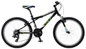 Dětské kolo GT Aggressor 24"
