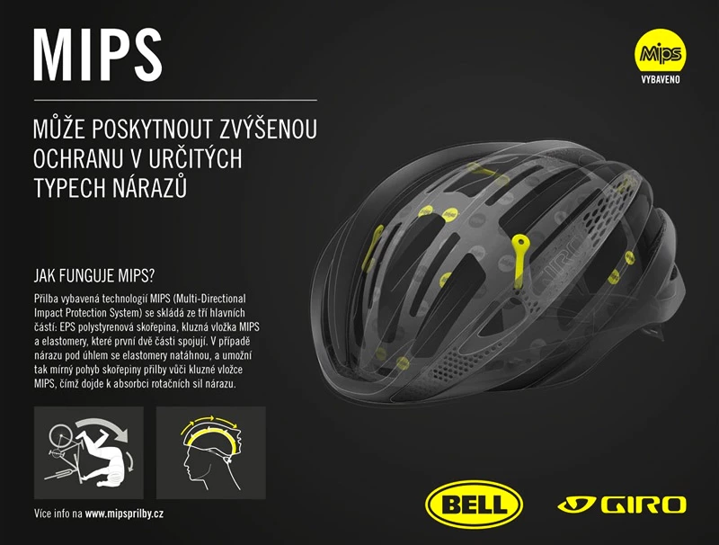 Helma Giro  Cinder MIPS bílá