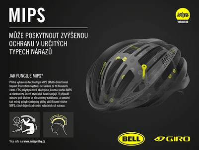 Helma Giro  Cinder MIPS bílá