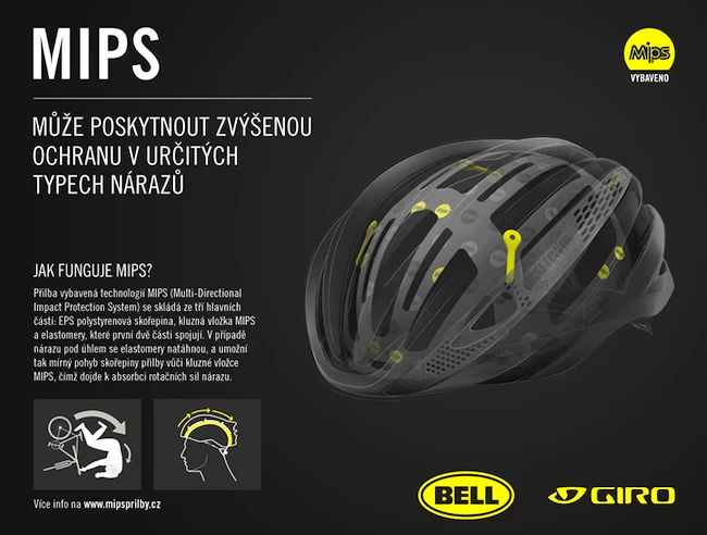 Helma Giro  Cinder MIPS bílá
