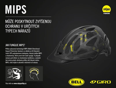 Helma Giro  Montaro MIPS černá