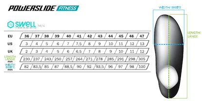 Inline brusle Powerslide Swell Black City 125