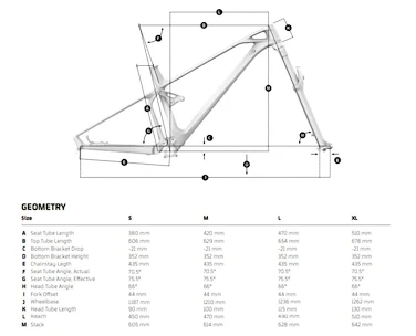 Kolo Mondraker  Foxy velikost L 2021