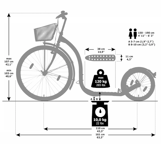 Koloběžka KICKBIKE  City G4