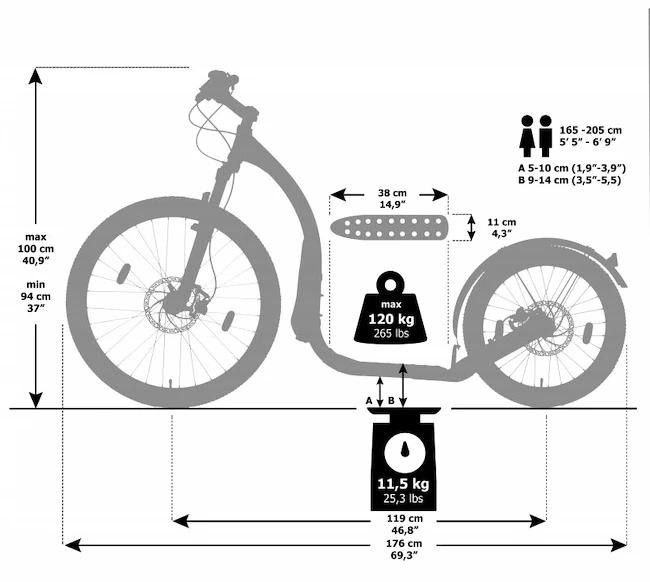 Koloběžka Kickbike CROSS MAX 20HD