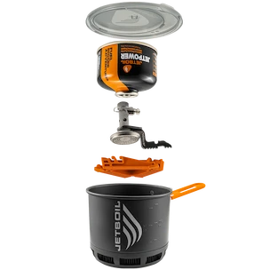 Konvice Jetboil  Stash