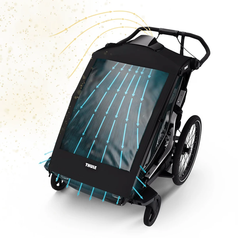 Kryt čističe vzduchu Thule Chariot single