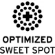 Head Optimized Sweet Spot
