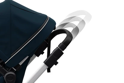 Městský kočárek Thule Sleek Aluminum/Navy Blue