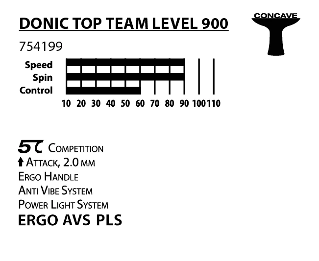 Pálka na stolní tenis Donic Schildkröt  Top Team 900
