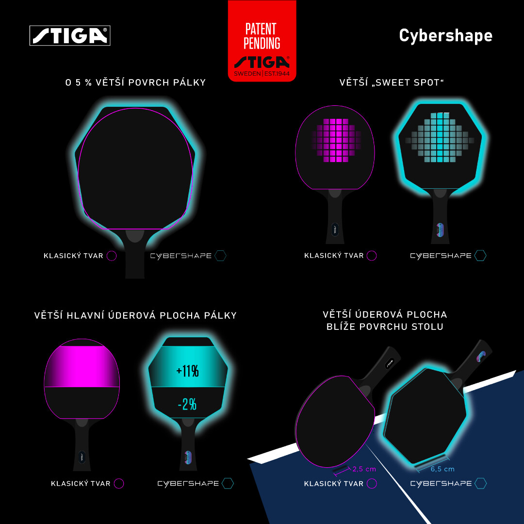 Pálka na stolní tenis Stiga Cybershape Pro Carbon Plus 5 Star - thumb (8)