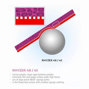 Potah Joola  Rhyzer 43