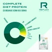 Reflex Nutrition Complete Diet Protein 600 g