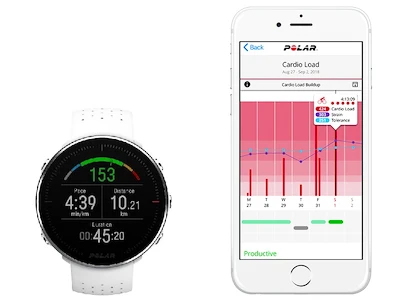 Sporttester Polar Vantage M White M/L