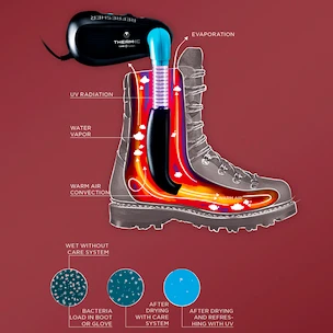 Sušák obuvi Therm-ic  Refresher