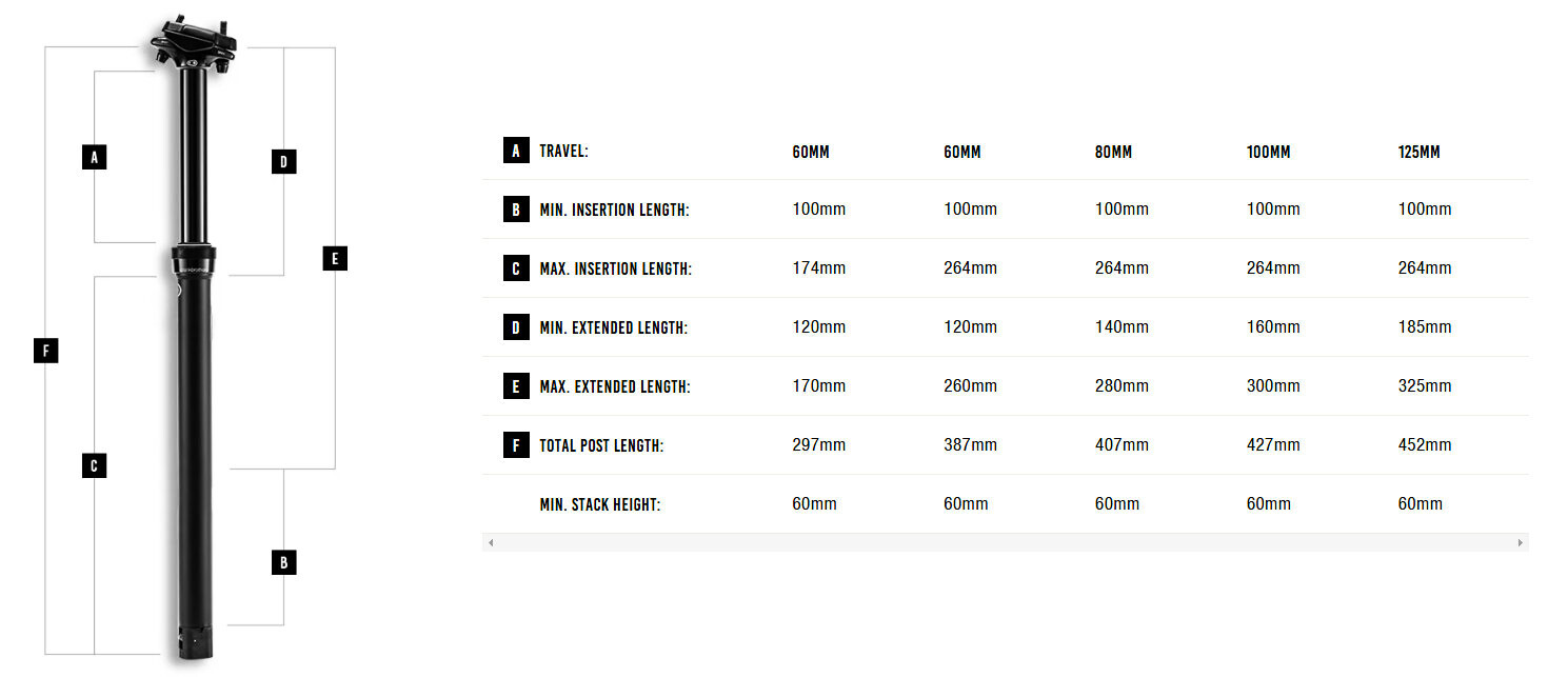 Teleskopická sedlovka Crankbrothers  Highline XC/Gravel 60mm - 27,2mm (270mm overall) - thumb (1)
