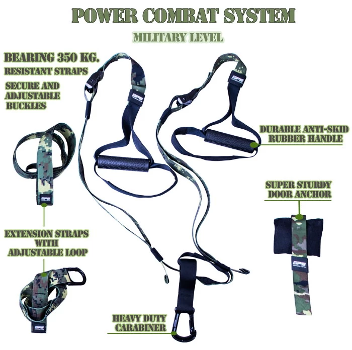 TRX Power System  Power Combat System Pcs