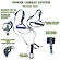 TRX Power System  Power Combat System Pcs
