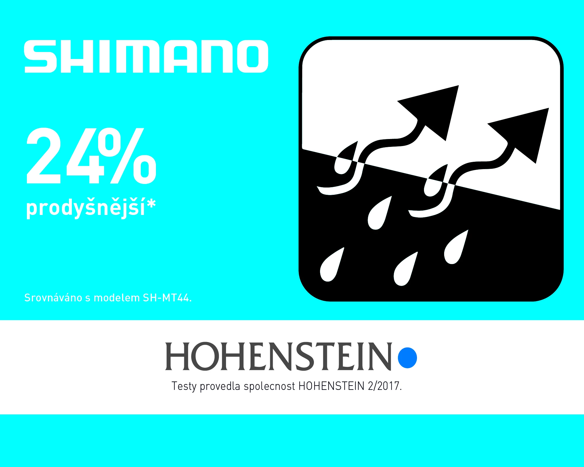 Prodyšnost treter Shimano M3 a M5 testovala německá společnost Hohenstein.