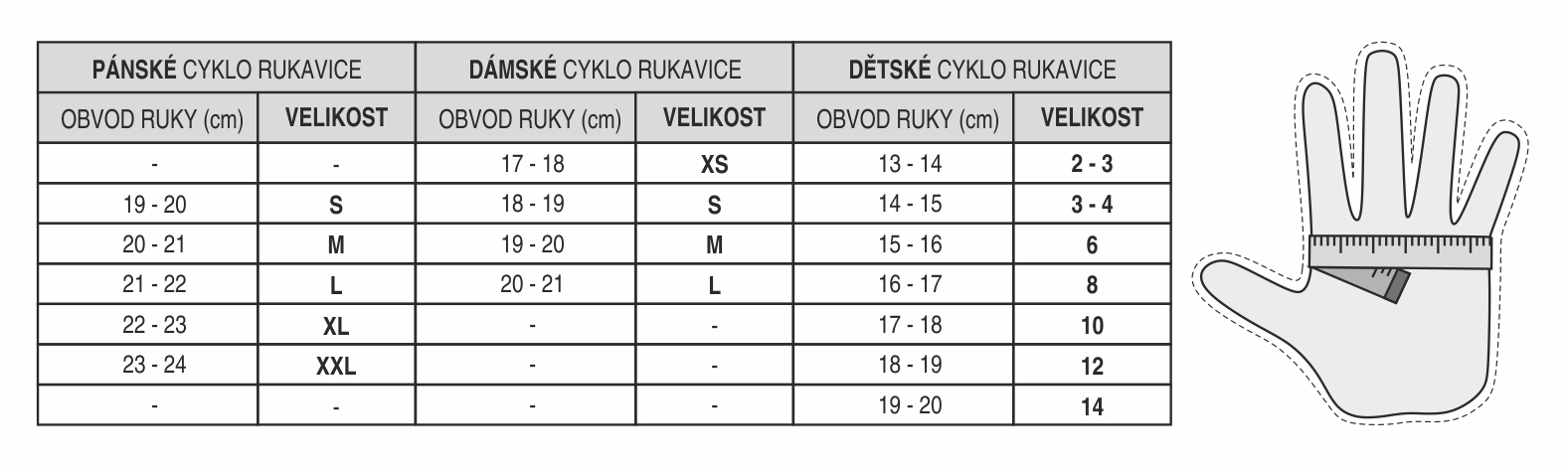 velikosti