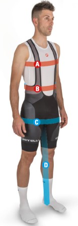 castelli velikosti