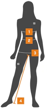 velikosti sportful