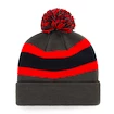 Zimní čepice 47 Brand Breakaway Cuff Knit NHL Washington Capitals šedá