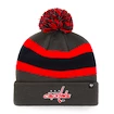 Zimní čepice 47 Brand Breakaway Cuff Knit NHL Washington Capitals šedá